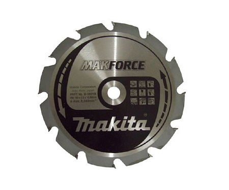   MAKITA MAKForce 190  (B-08218)